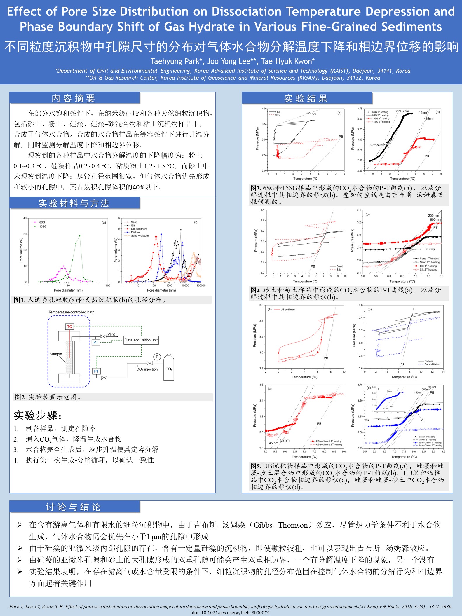 1027文献分享